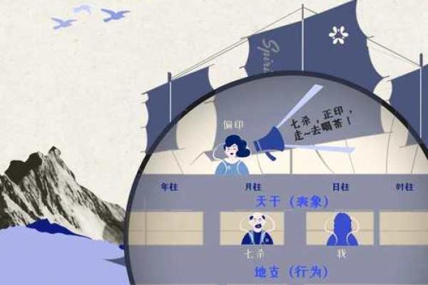 解锁个人潜能：樱五行格局如何改变你的生活轨迹？