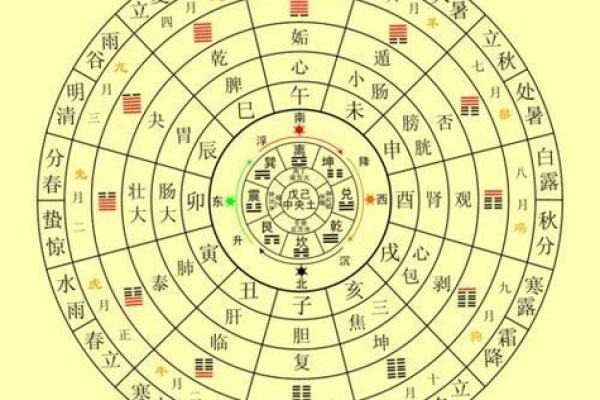 丙申八字背后的暗藏玄机，反而能改变你的未来