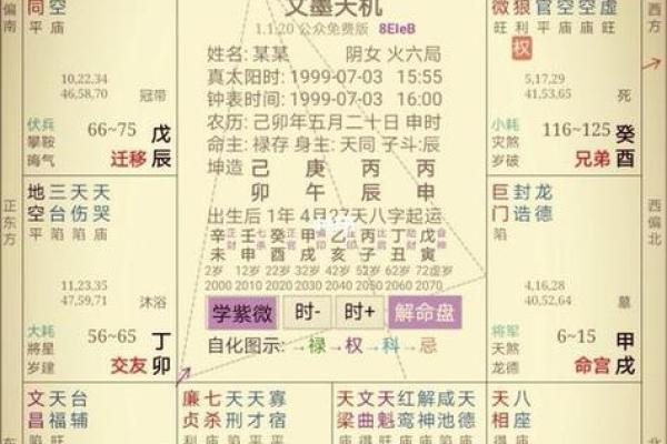 颠覆传统紫微斗数五行格局，教你如何逆袭人生
