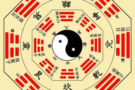 弘易堂命理：破解命运的玄机，哪些八字误区让你迷失？